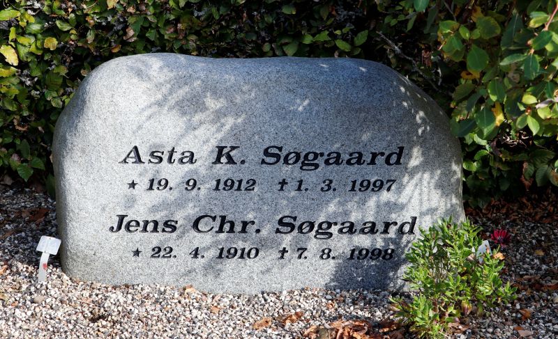 Jens Chr. Soegaard.JPG